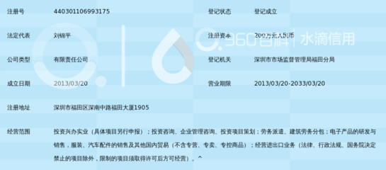 深圳茂阳投资 以实业为锚，筑就价值投资的长青基业